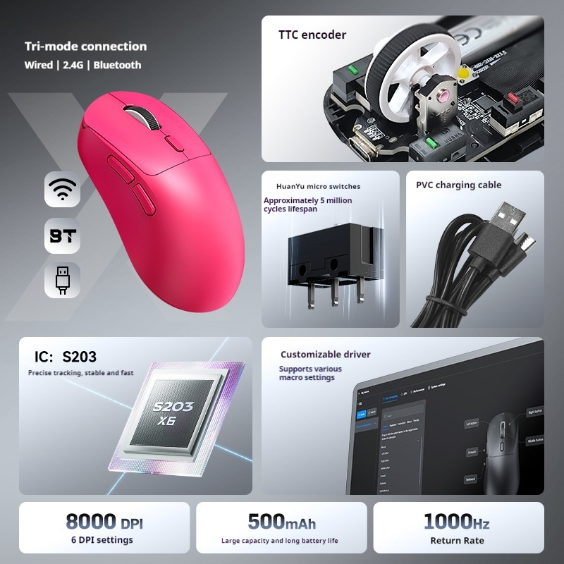 Ratón inalámbrico para juegos  - Laptop Mouse reseña y precio