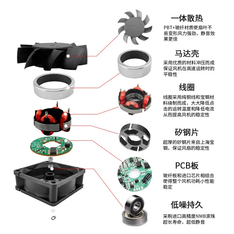 Inversor Cargador para Ventila - Laptop Charger reseña y precio