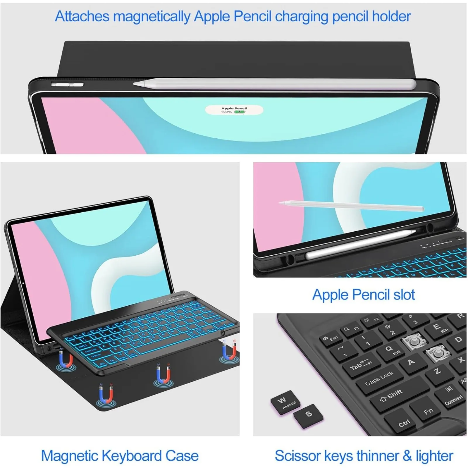 Funda con Teclado y Ratón para - Keyboard Cover reseña y precio